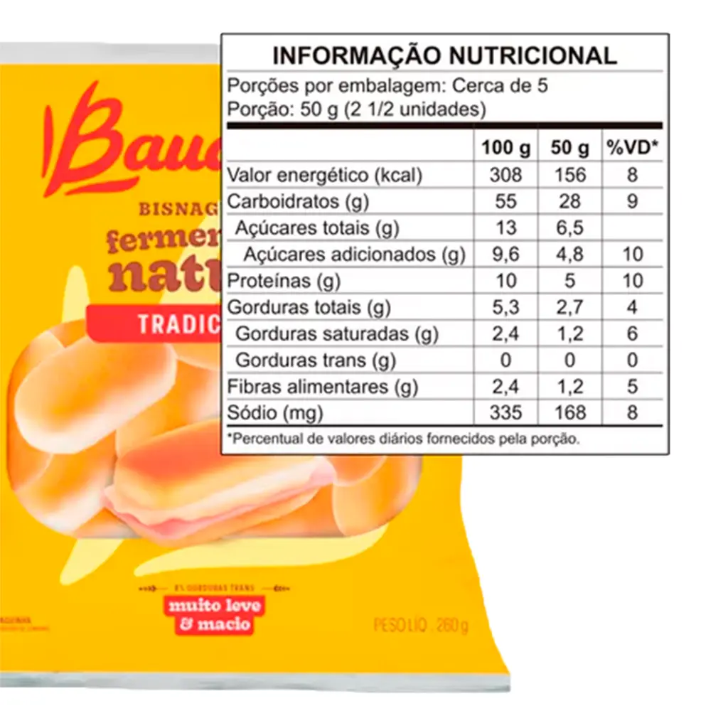 BISNAGUINHA BAUDUCO - 260G TABELA.webp